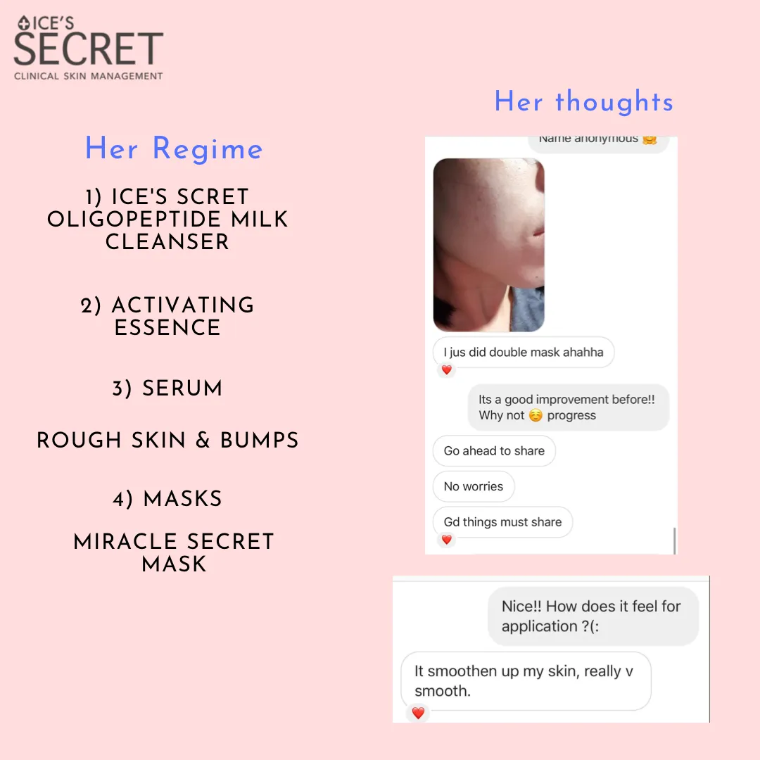 Bumpy, Textured and Dull Skin Kit