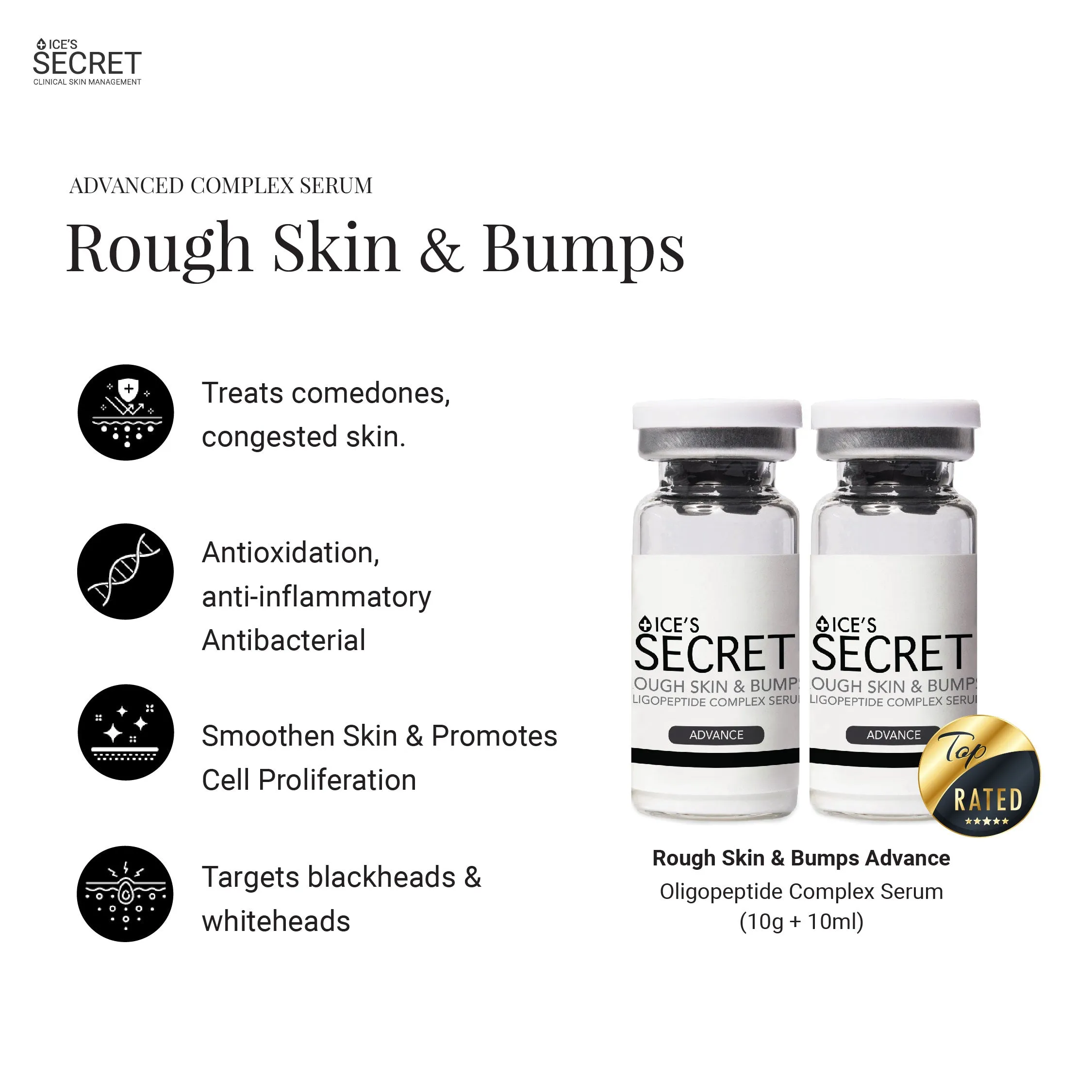 Bumpy, Textured and Dull Skin Kit