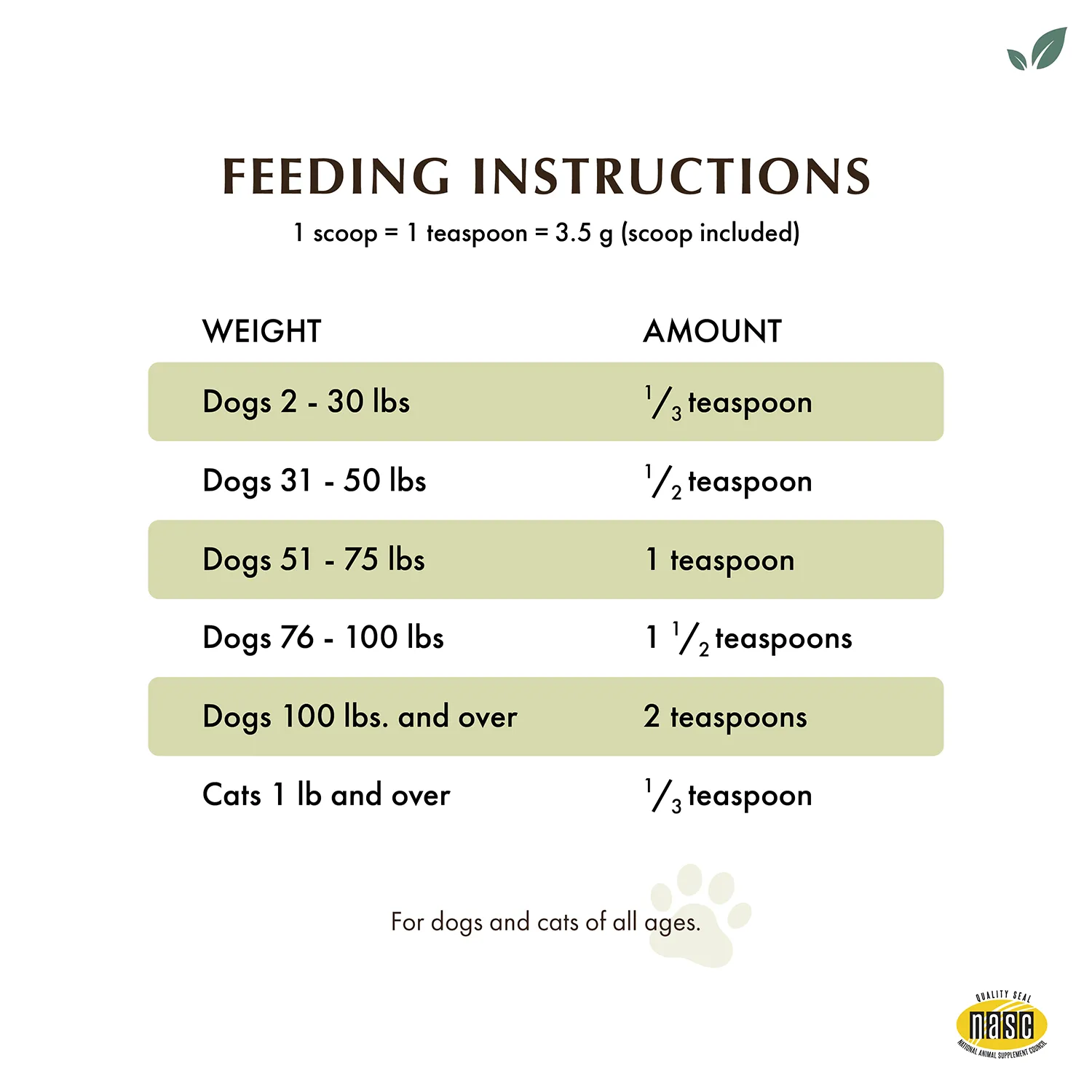 Wholistic Pet Organics Diatomaceous Earth